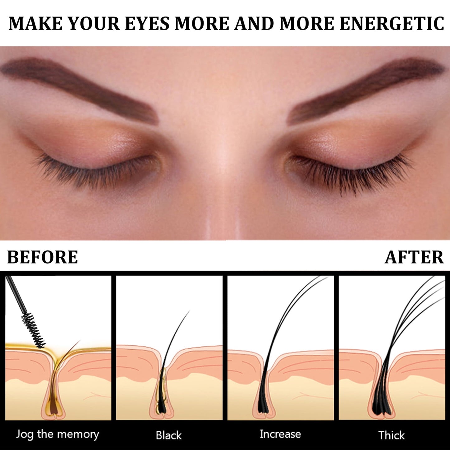 🤩Eelhoe Natural Eyelash Growth Liquid 10 ml🤩