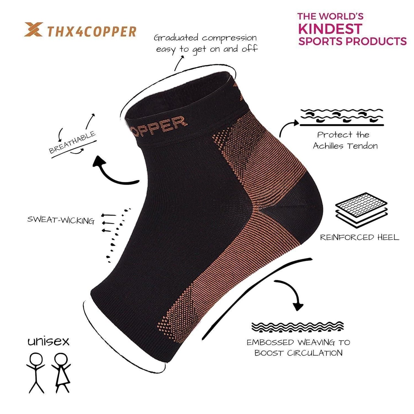 🤩Unisex Copper Compression Foot Recovery Sleeves(1 Pair)🤩